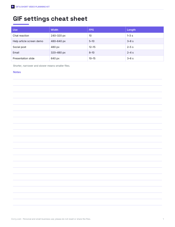 Preview of GIF Settings Cheat Sheet